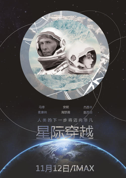 换领国际驾照怎么申请